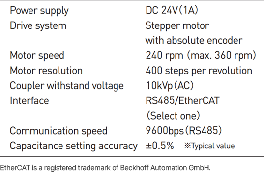 Common Specifications